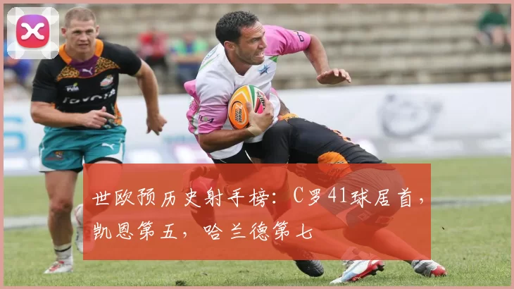 世欧预历史射手榜：C罗41球居首，凯恩第五，哈兰德第七